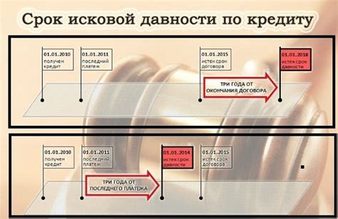 Эффективные методы и рекомендации для разработчиков Майнкрафт-модов