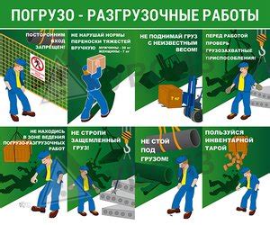 Эффективные подходы к сотрудничеству при погрузке и разгрузке отходов в виртуальной игре Majestic RP