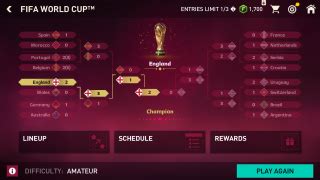 Эффективные подходы к тренировкам в игре FIFA Mobile 2022