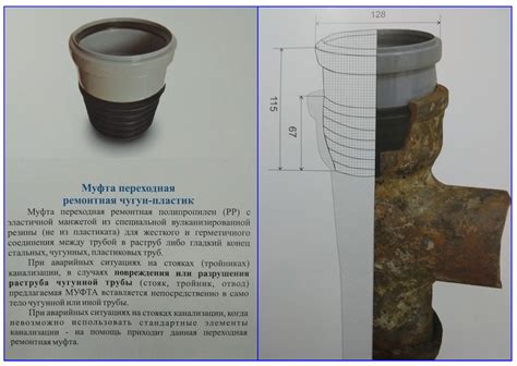 Эффективные способы восстановления целостности металлической проводки