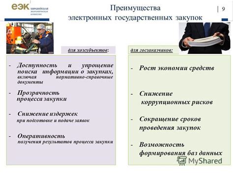 Эффективные фильтры для успешного поиска информации о государственных закупках