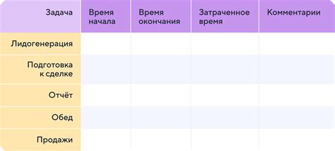 Эффективные ходы для исключения листа из электронного документа