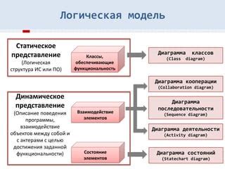 Эффекты, обеспечивающие эффективную функциональность диффузорно-вихревой отражательной системы