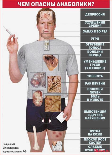 Эффекты обертывания на организм и состояние кожи