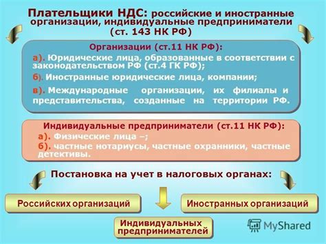 Юридические аспекты налога на добавленную стоимость и их воздействие на бухгалтерию и бизнес формы