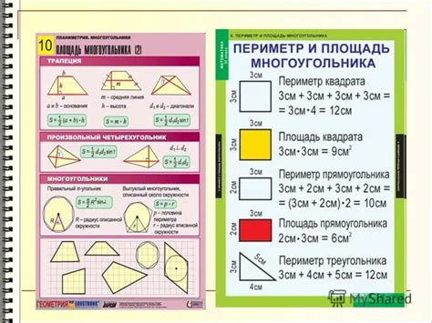 б) Определение периметра квадрата с использованием геометрических фигур