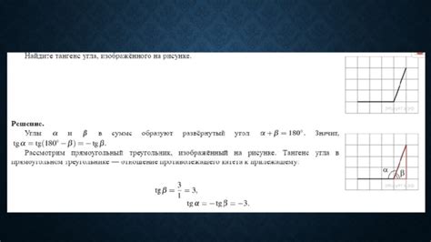  Альтернативный подход: вычисление площади квадрата с использованием тригонометрических соотношений