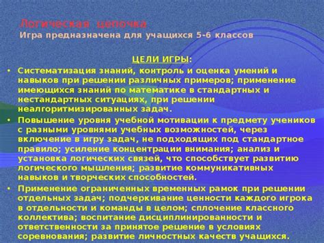  Анализ и оценка умений и возможностей каждого члена коллектива 