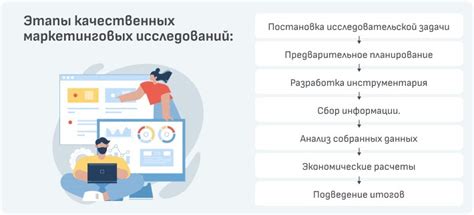  Анализ и сбор информации о преступлении 