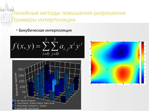  Бикубическая интерполяция: метод повышения разрешения изображения 