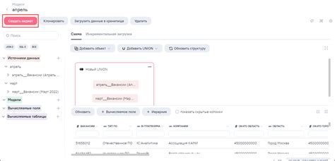  Важность проверки и редактирования предложения о работе перед его публикацией 