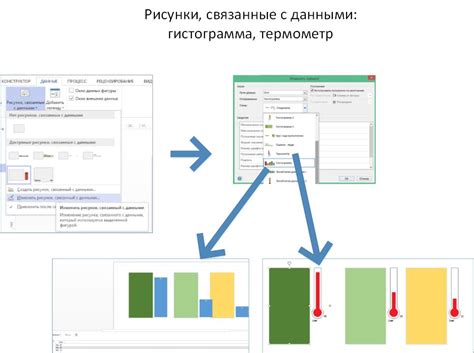  Визуализация данных с помощью различных графиков в Visio 