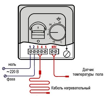  Визуальная оценка функционирования системы теплого пола без использования терморегулятора 