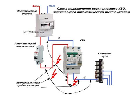  Включение и проверка работы УЗО: основные этапы 