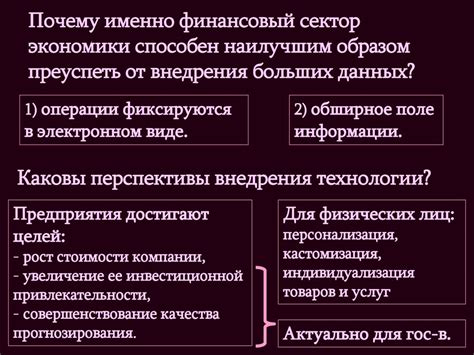  Влияние Алисиньи на финансовый сектор: перспективы и вызовы 