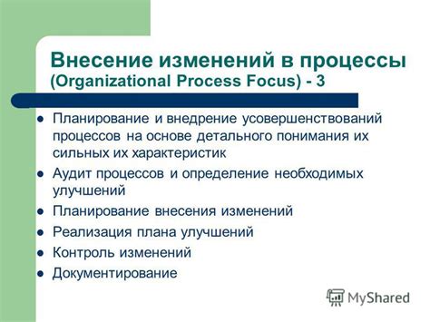  Внесение улучшений и модификаций в настройку поплавка: расширение возможностей и повышение эффективности
