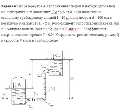  Возможные последствия заполненного резервуара чернил 