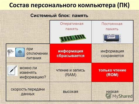  Возможные проблемы при отключении функции автоматической передачи данных в других операторов 