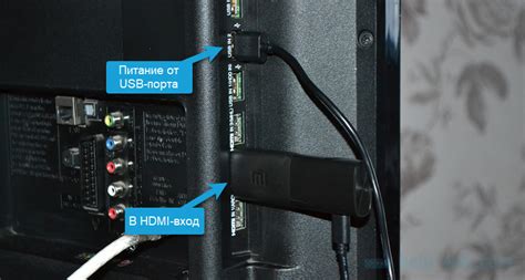  Возможные трудности при подключении Mi TV Stick к телевизору без использования HDMI-порта 