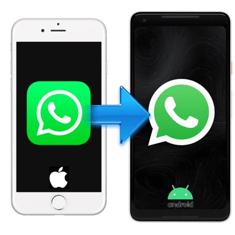  Восстановление архива чатов на iPhone с помощью WhatsApp Transfer 