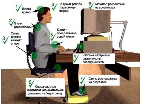  Вредное влияние длительного сидения за компьютером на осанку и спинальный столб 