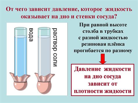  Выбор подходящего сосуда и жидкости 