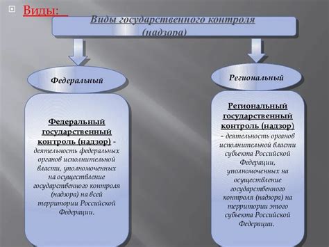  Государственный контроль и надзор 