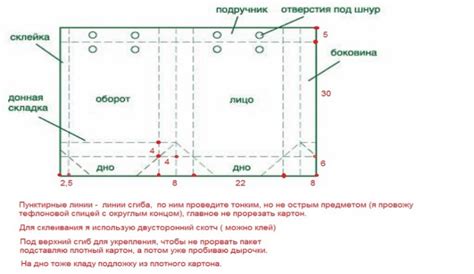  Дополнительные приемы и методы для усиления впечатления 