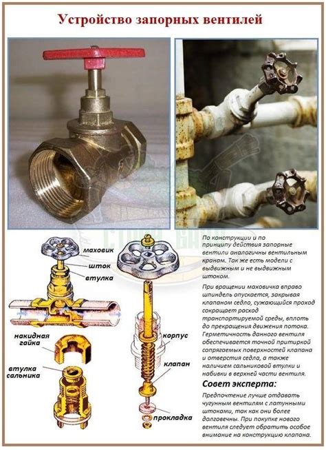  Закрытие водопроводных кранов 