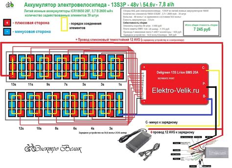  Зарядка акумуляторной батареи электрического гибрида: способы и возможности 