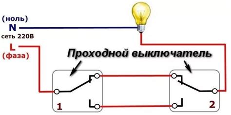  Значение и назначение выключателя для осветительных приборов
