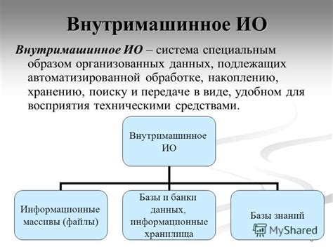  Значимость xlm формата и многообразие данных, подлежащих хранению в нём 