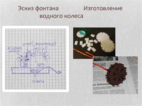  Изготовление главного элемента - водного колеса 