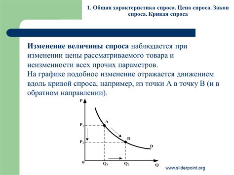  Изменение величины представления при помощи хоткеев 