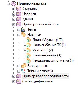  Изменение порядка отображения компонентов в ленте 