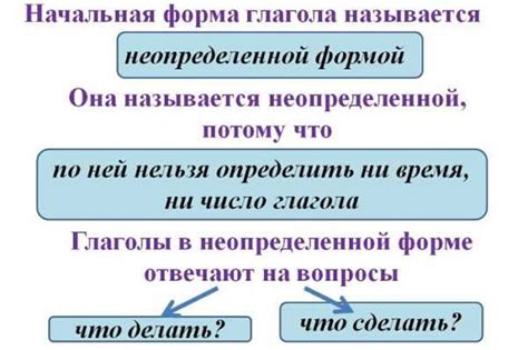  Использование "на подобие или наподобие" в русском языке 