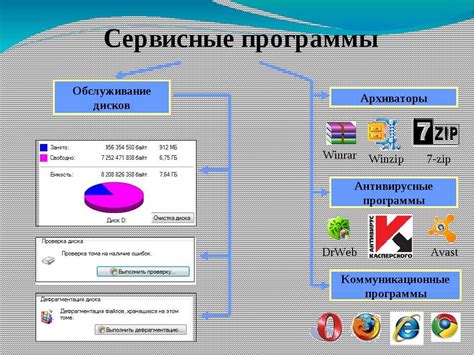  Использование дополнений для запрета использования нечестных возможностей 