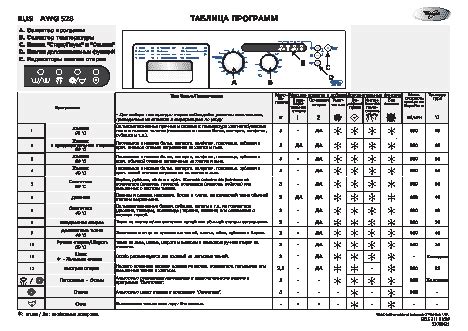  Использование модификаций для максимальной интеграции в игровой мир 