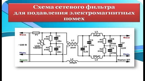  Использование цифровых фильтров для подавления помех в сигнале 