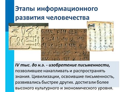  История развития письменности в Лоре: от первых символов до сложного алфавита 