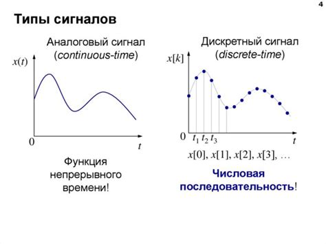  Какие сигналы отсекает фильтр с низкими частотами 