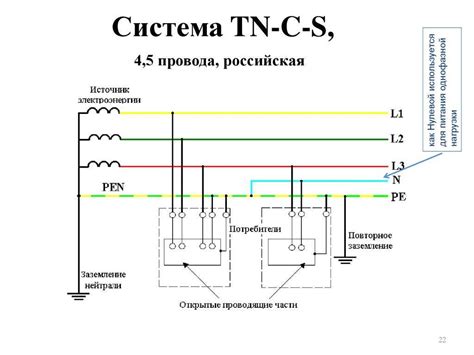  Как определить отход крепления от электроразряда? 