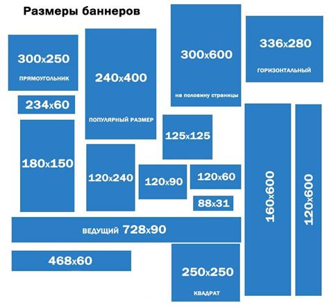  Как определить подходящий размер баннера для печати 