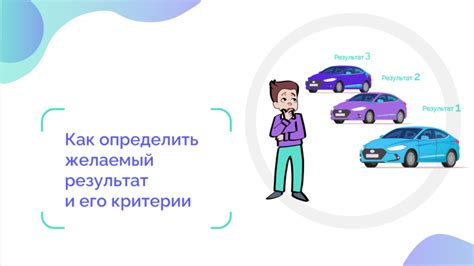  Как определить цель и желаемый итог 