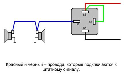  Как правильно отреагировать на сигнал тревоги в автомобиле 