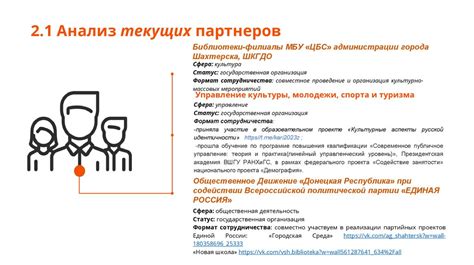  Как разработать эффективное предложение для участия в конкурсном отборе 