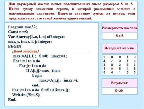  Как узнать размер символьной последовательности в языке программирования C++ с использованием стандартной библиотеки 