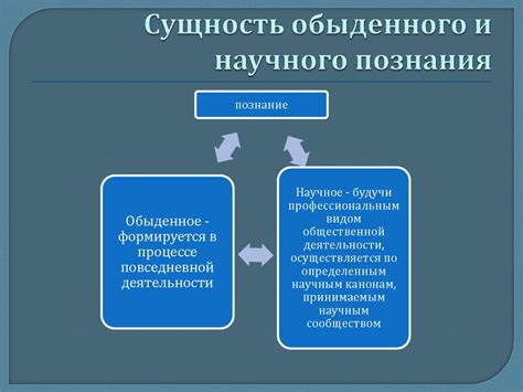  Критерии и оценка в контексте сравнения науки и обыденного познания
