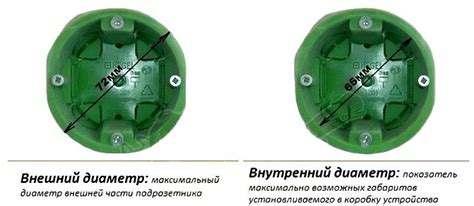  Маркировка и отметка места расположения подрозетника 