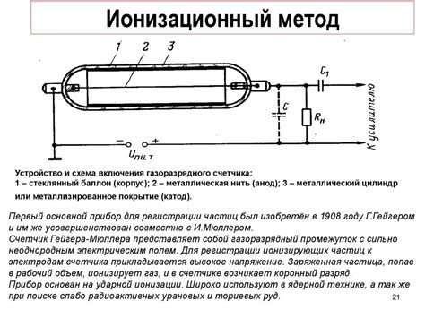  Методы обнаружения и регулирования глубин с текучей влагой 